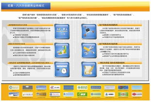 如何選擇優(yōu)質(zhì)的軟件定制開(kāi)發(fā)公司？
